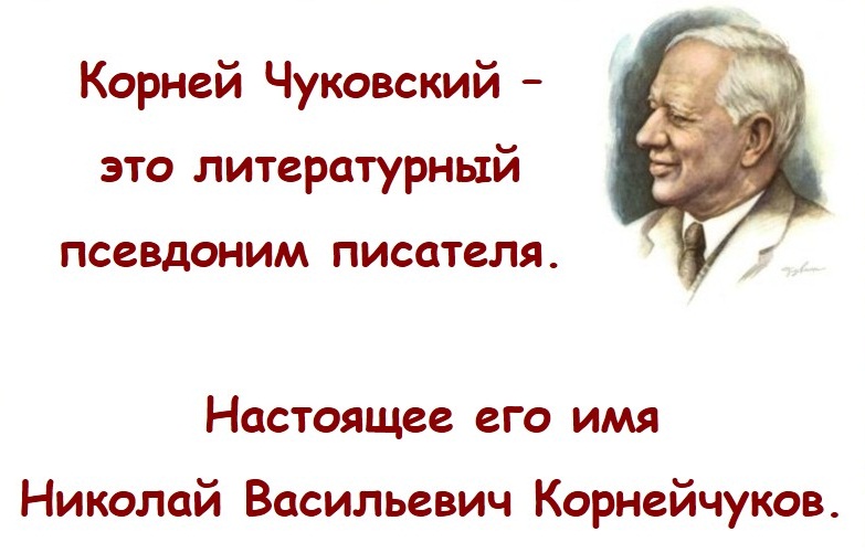 К чуковский федотка о дриз привет презентация